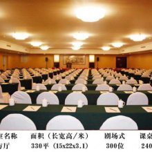 北京年会场地与大型会议中心全攻略 价格、图片与服务解析